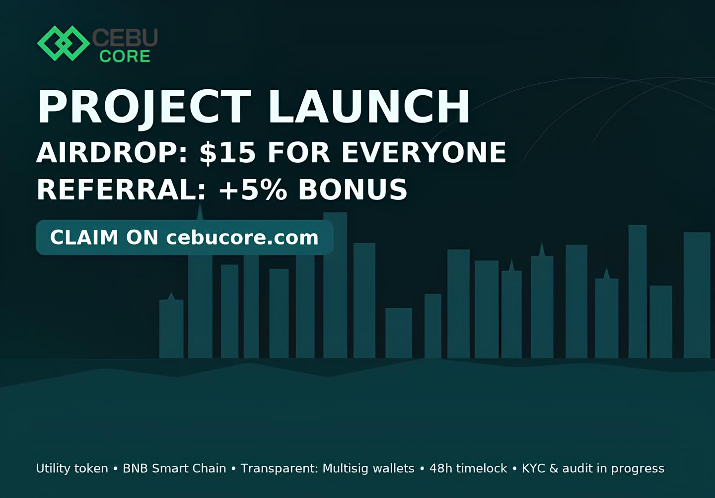 CebuCore (CCORE) Launch